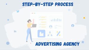 Step-by-Step Process On How To Start an Advertising Agency
