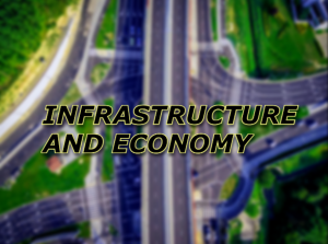 Role of Infrastructure and Education in Rising the Economy