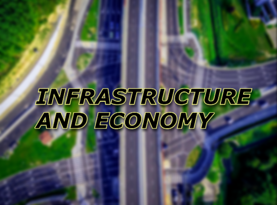 Role of Infrastructure and Education in Rising the Economy
